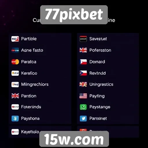 Métodos de pagamento disponíveis no 77pixbet